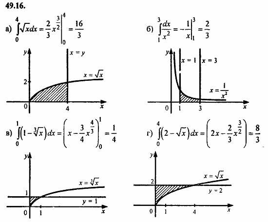 Задачник, 10 класс, А.Г. Мордкович, 2011 - 2015, § 49. Определенный интеграл Задание: 49.16