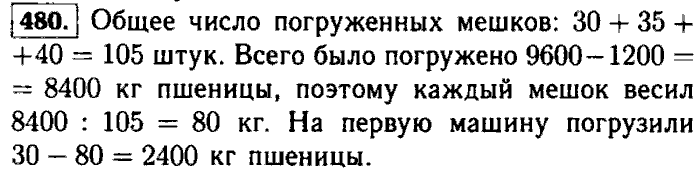 На приведенных круговых диаграммах показана доля семи крупных регионов мира снг