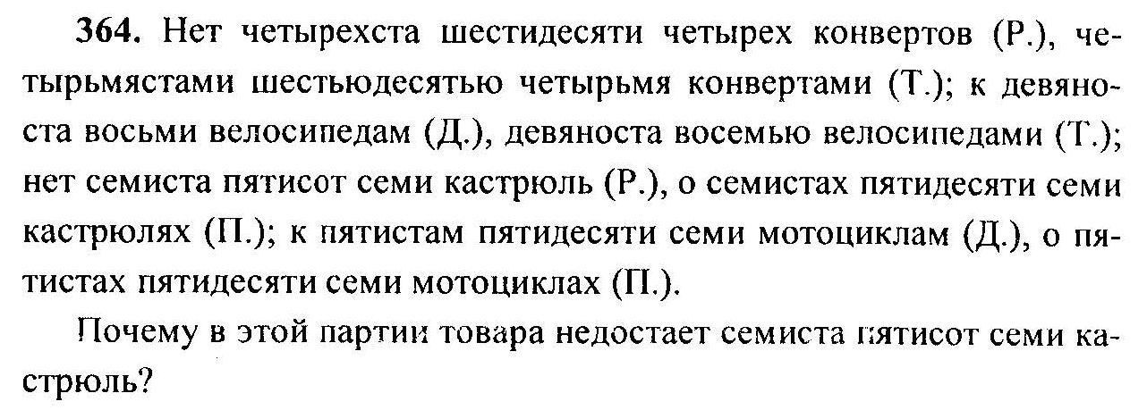 Сочинение по картине 8 класс ладыженская