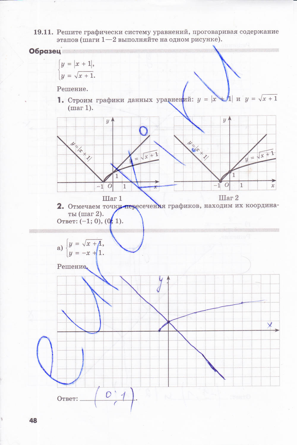 Рабочая тетрадь. Часть 2, 8 класс, Зубарева И.И. Мильштейн М.С., 2014, задание: стр. 48