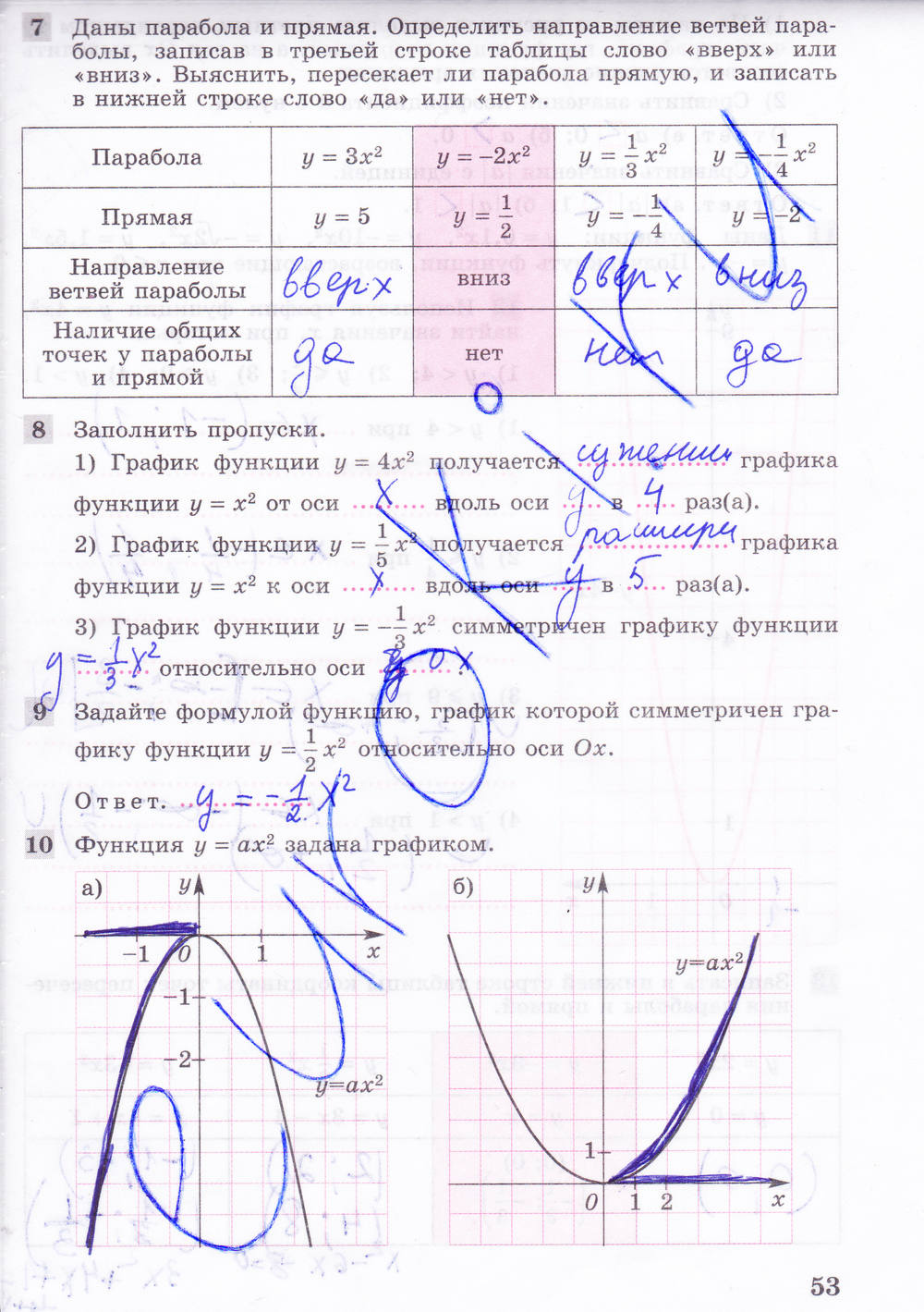 Рабочая тетрадь. Часть 2, 8 класс, Колягин Ю. М., Федорова Н. Е., Ткачева М. В., 2016, задание: стр. 53