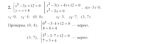 Дидактические материалы, 9 класс, Ю.Н. Макарычев, 2003-2005-2009, Самостоятельные работы, Вариант 1, C-15, Задача: 2