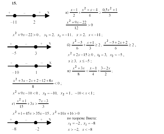 Алгебра, 9 класс, Мордкович А.Г. Мишустина Т.Н. Тульчинская Е.Е., 2003 - 2009, задание: 15