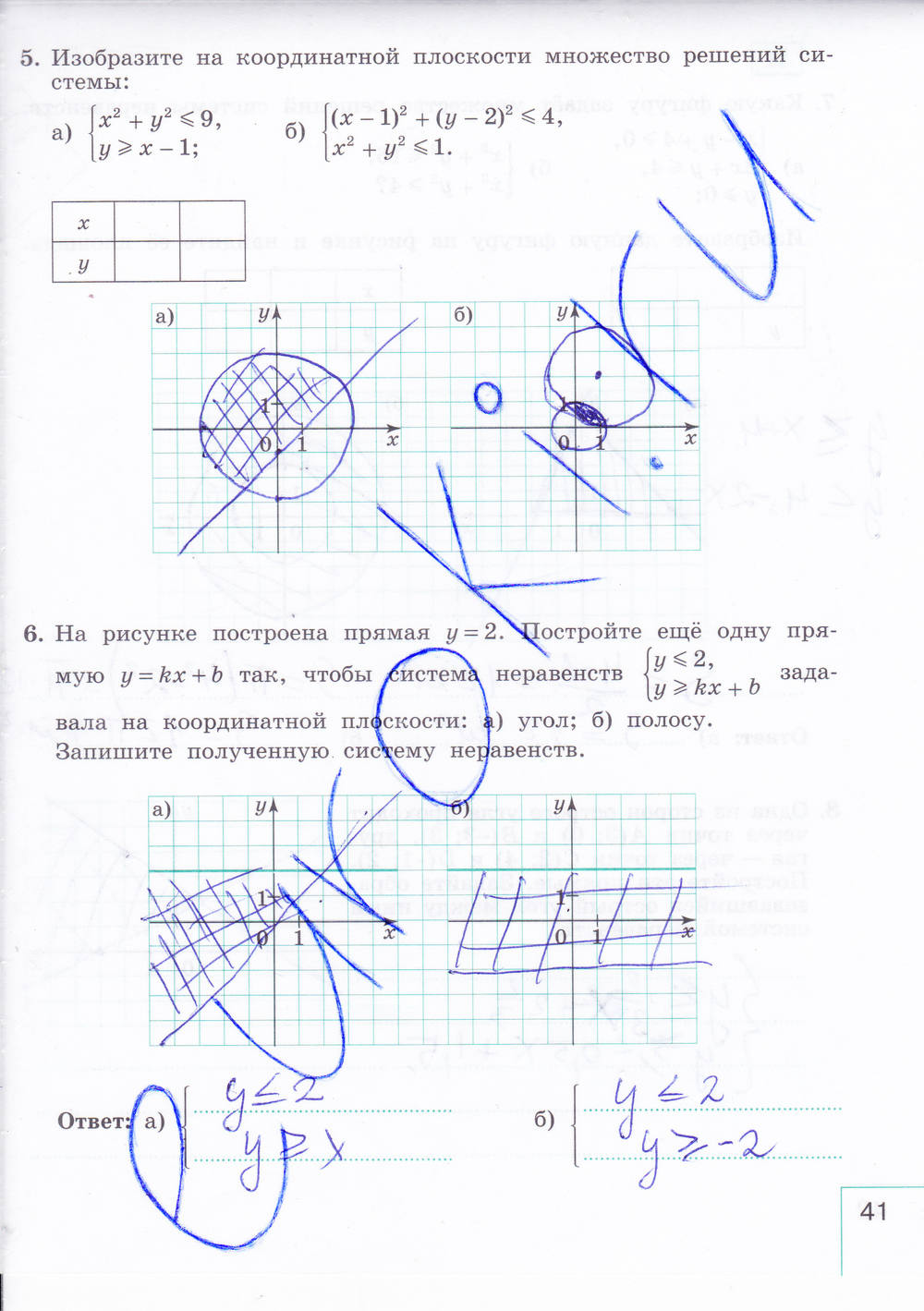 Рабочая тетрадь. Часть 2, 9 класс, Миндюк И.Г. Шлыкова И.С., 2015, задание: Стр. 41