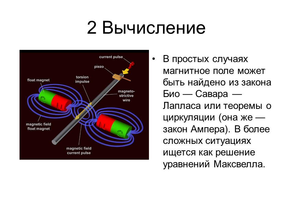 Магнитное поле Процесс формирования