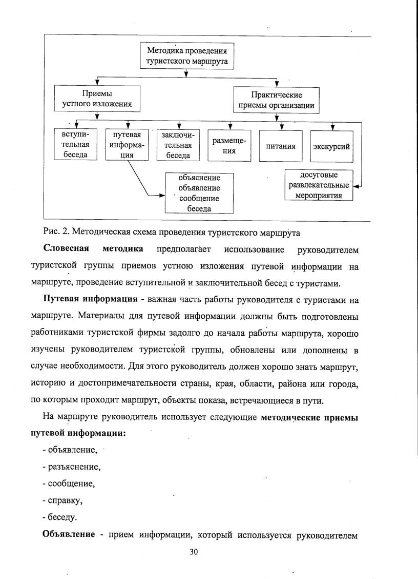 Технологическая карта туристского путешествия гост