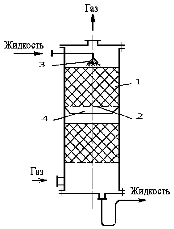 Насадочная абсорбционная колонна чертеж
