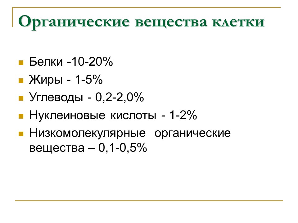 Углеводы Строение и функции