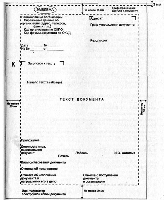 Служебное письмо с угловым расположением реквизитов образец по госту