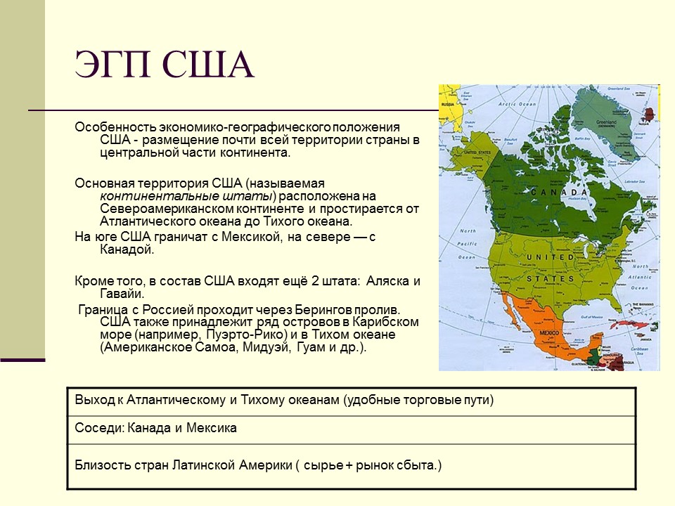 Общая характеристика США