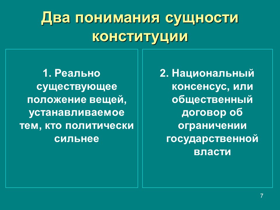 Конституция  правовой феномен современности Конституция и конституционализм