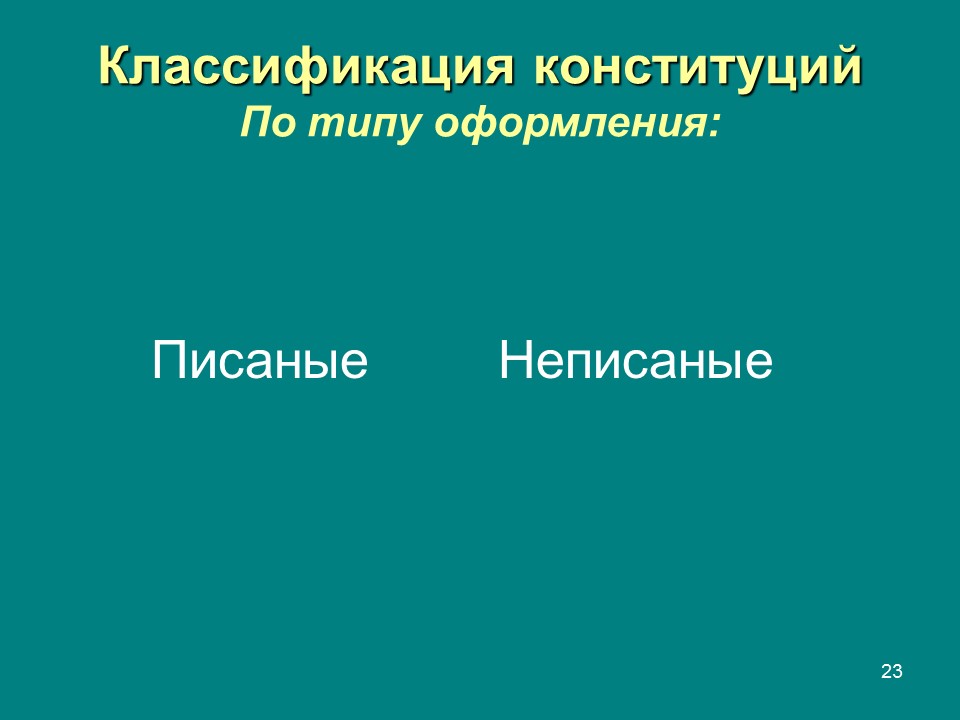 Конституция  правовой феномен современности Конституция и конституционализм