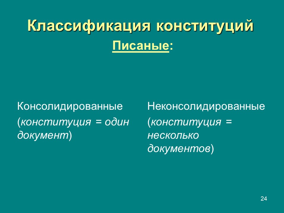 Классификация конституций