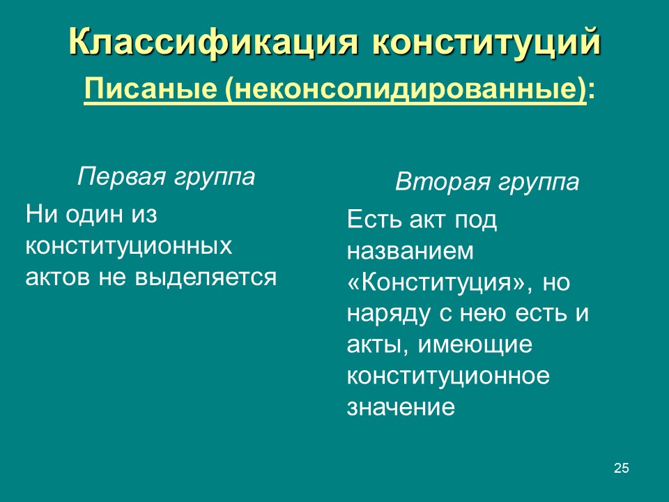 Классификация конституций. Классификация конституционных актов. 2. Классификация конституций.. Классификация Конституции писаная.