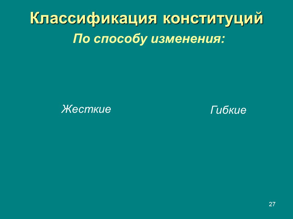 Конституция  правовой феномен современности Конституция и конституционализм