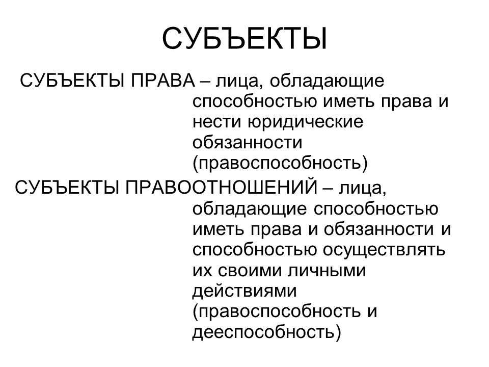 Стоматолог как субъект права и гражданин презентация