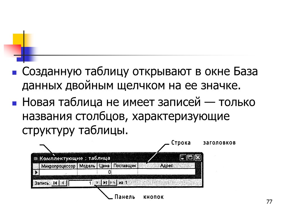 Основные понятия баз данных