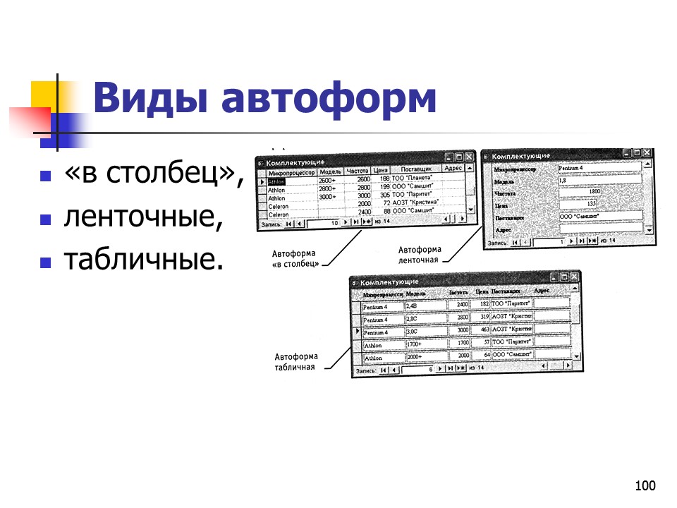 Основные понятия баз данных