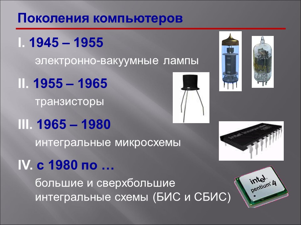 История развития вычислительной техники 2 2