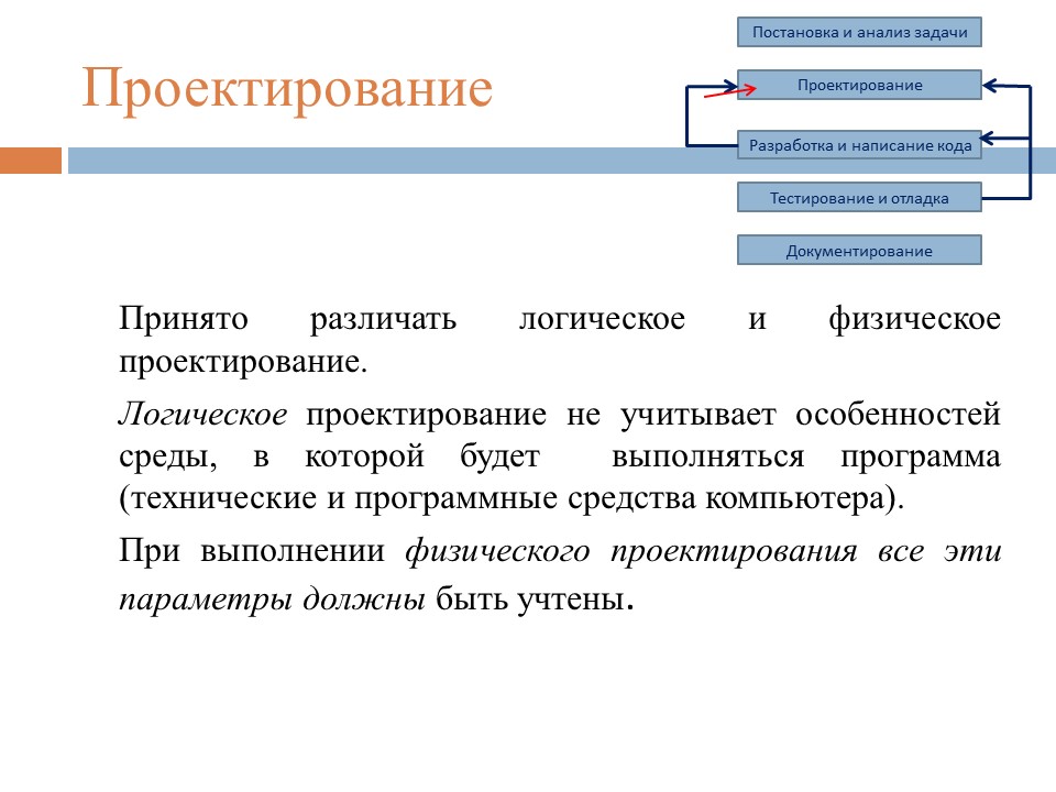 Физическое проектирование. Этапы проектирования программного изделия.. Этапы разработки программного продукта. Логическое проектирование приложения. Этапы проектирования программных продуктов.