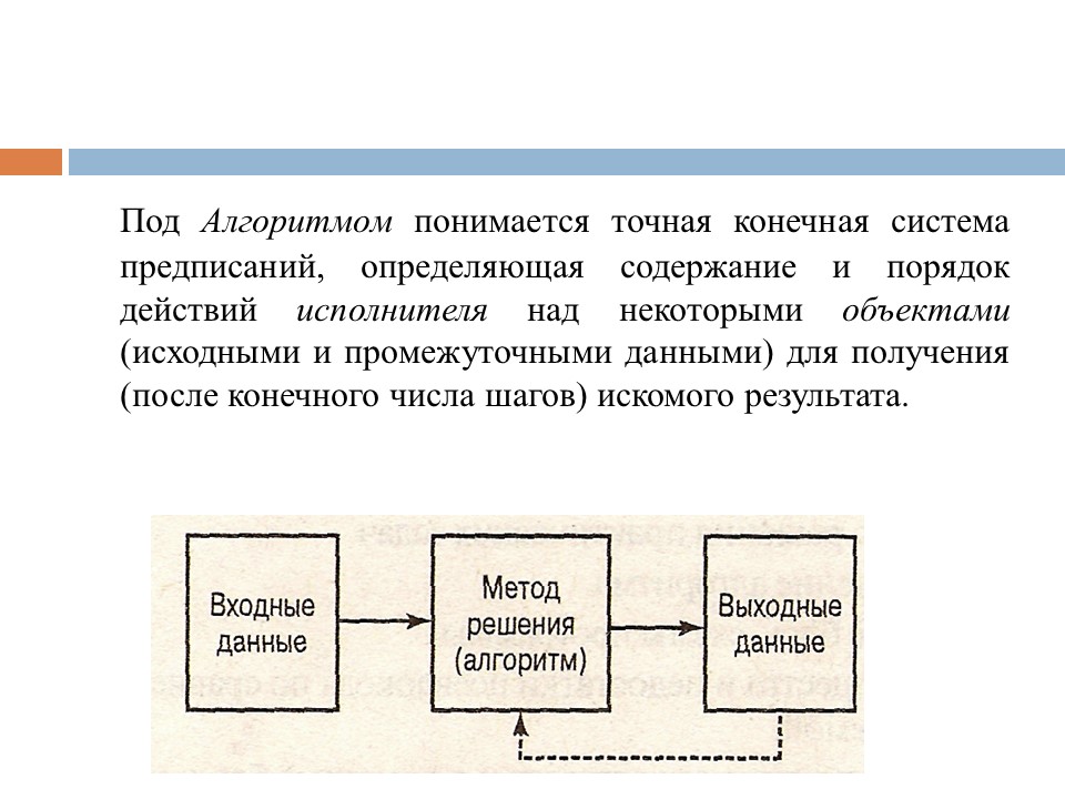 Этапы разработки программного продукта