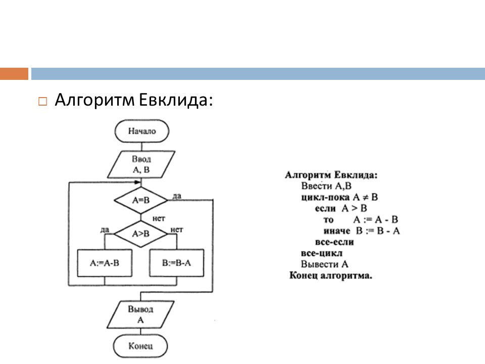 Разработайте блок схему для нахождения алгоритма евклида