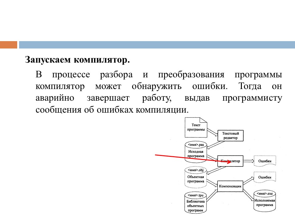 Презентация программного продукта