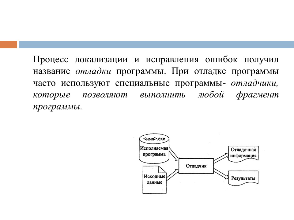 Как называется этот процесс