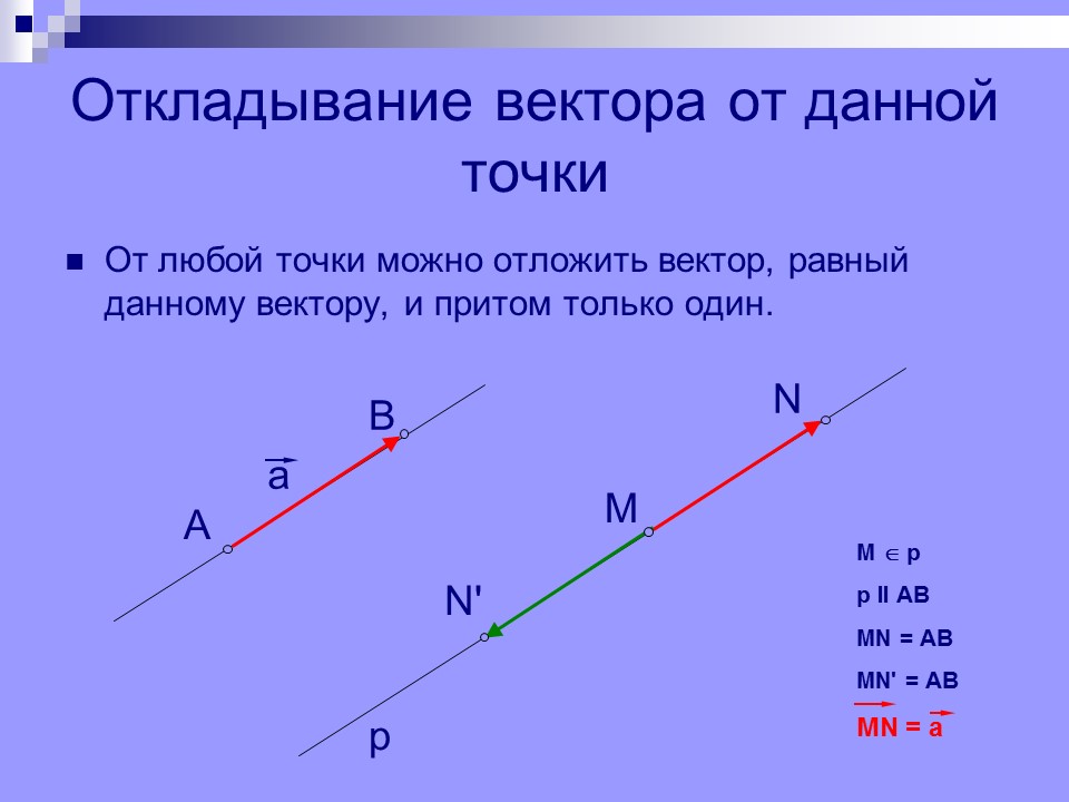 Действия с векторами