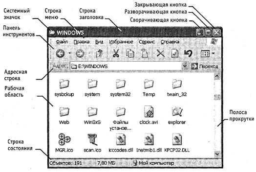 Как называется изображенный на рисунке элемент окна строка заголовка