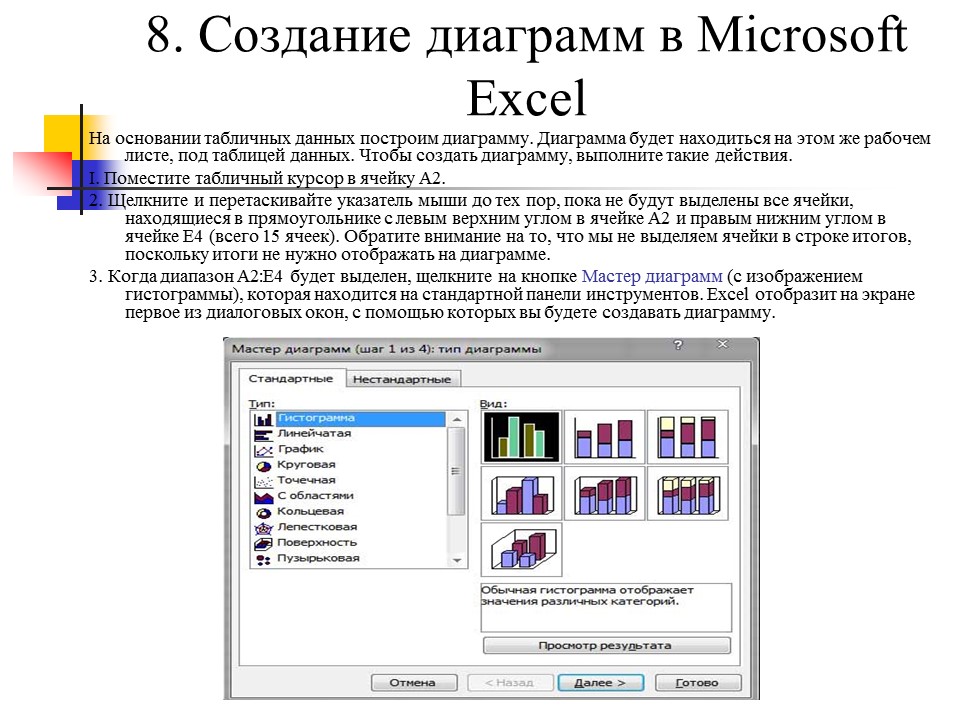 Компьютеризация и делопроизводство