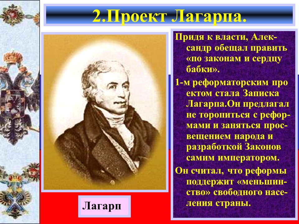 Внутренняя политика Александра I в 1801-1806 годах