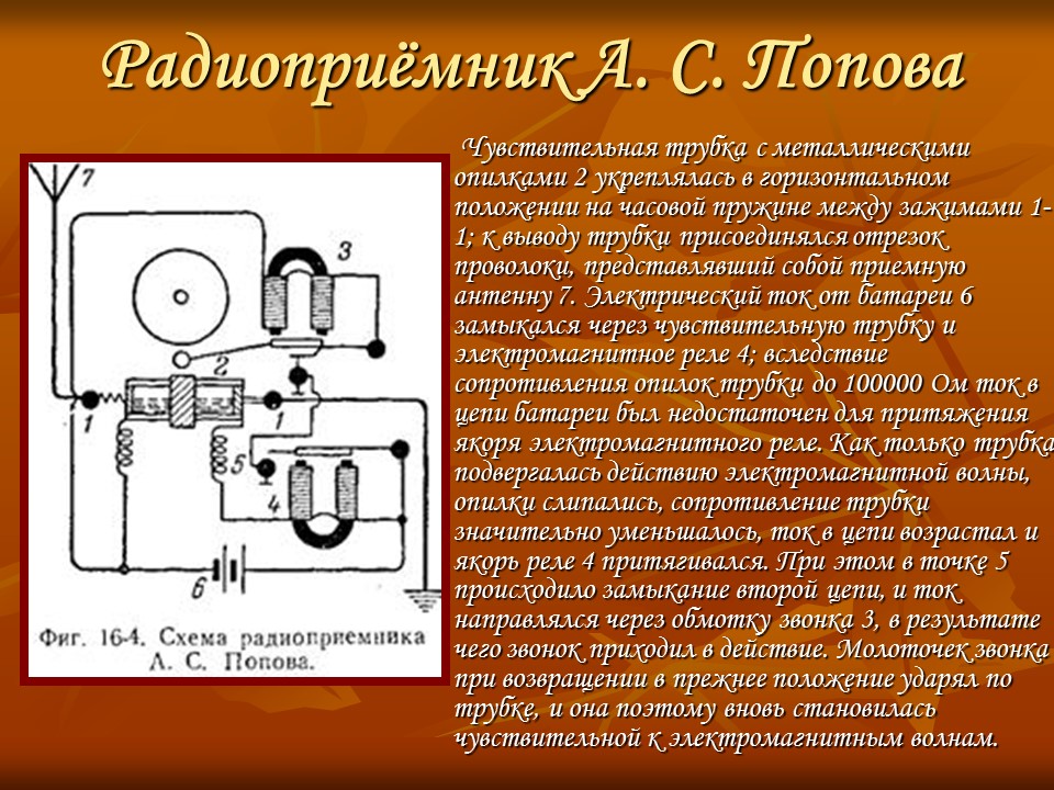 Схема первого радиоприемника попова