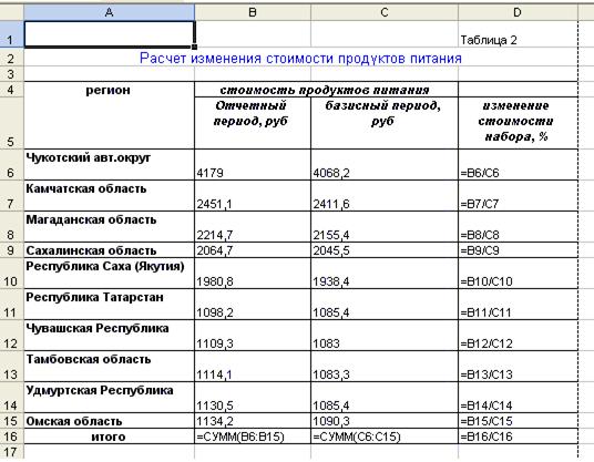 Статистическое исследование расход электроэнергии за год проект