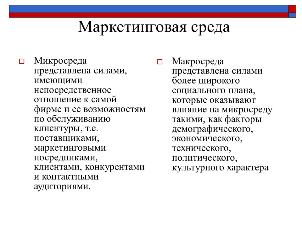 Маркетинговая среда. Факторы микро и макросреды маркетинга. Маркетинговая среда микросреда. Маркетинговая среда предприятия макросреда. Маркетинговая среда компании макросреда и микросреда.