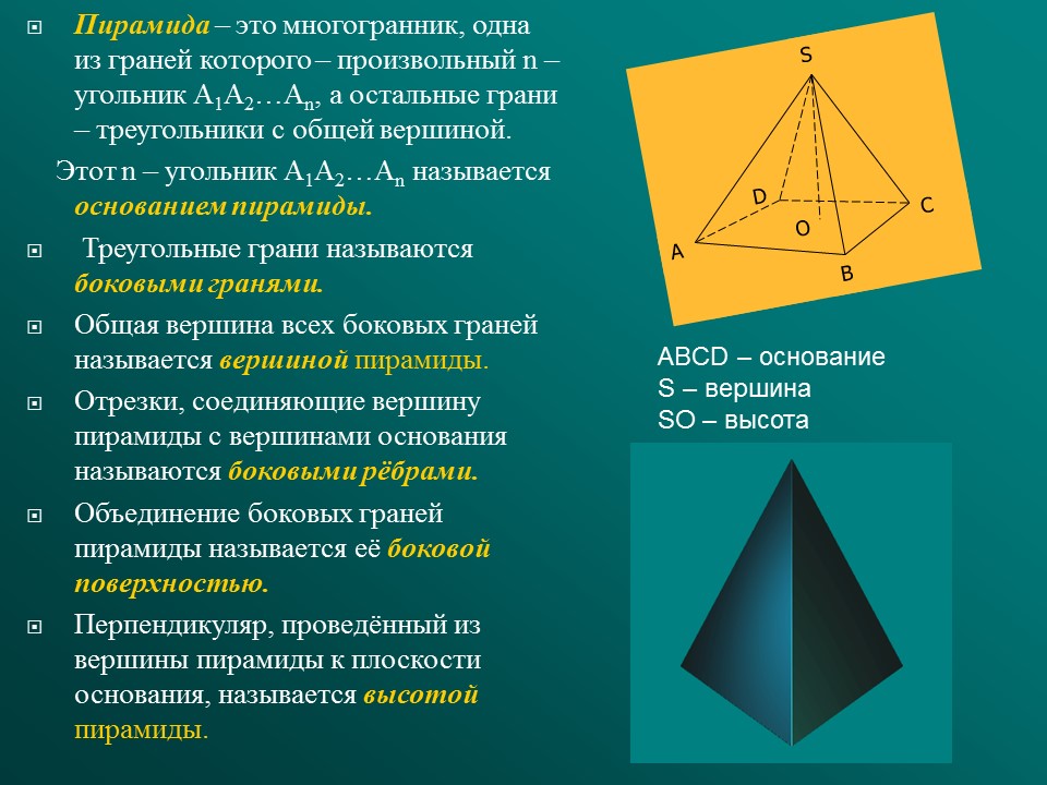 Геометрическая пирамида и ее проекция