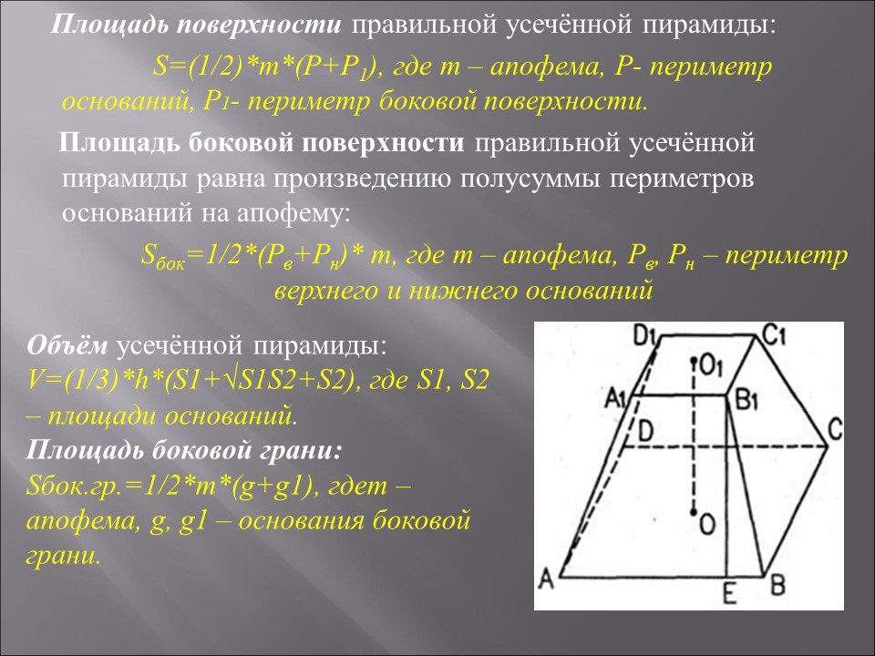 Геометрическая пирамида и ее проекция