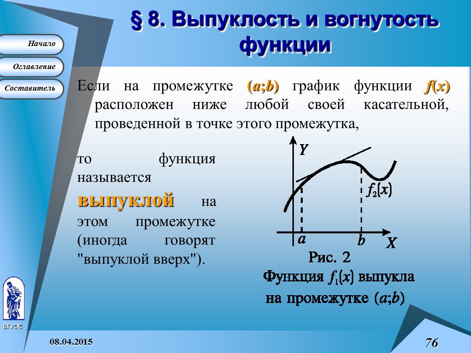 Выпуклость и вогнутость функции