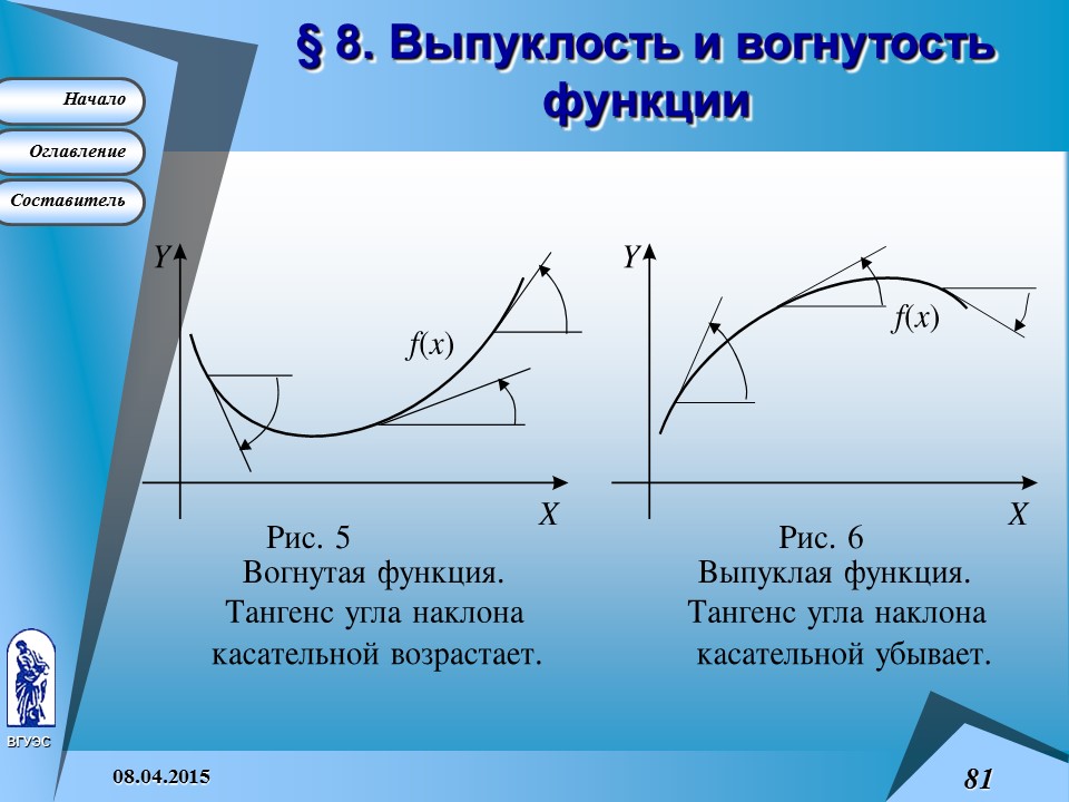 Выпуклость и вогнутость функции. Выпуклые и вогнутые функции. Выпукла я и вогнута функция. Вогнутая функция.