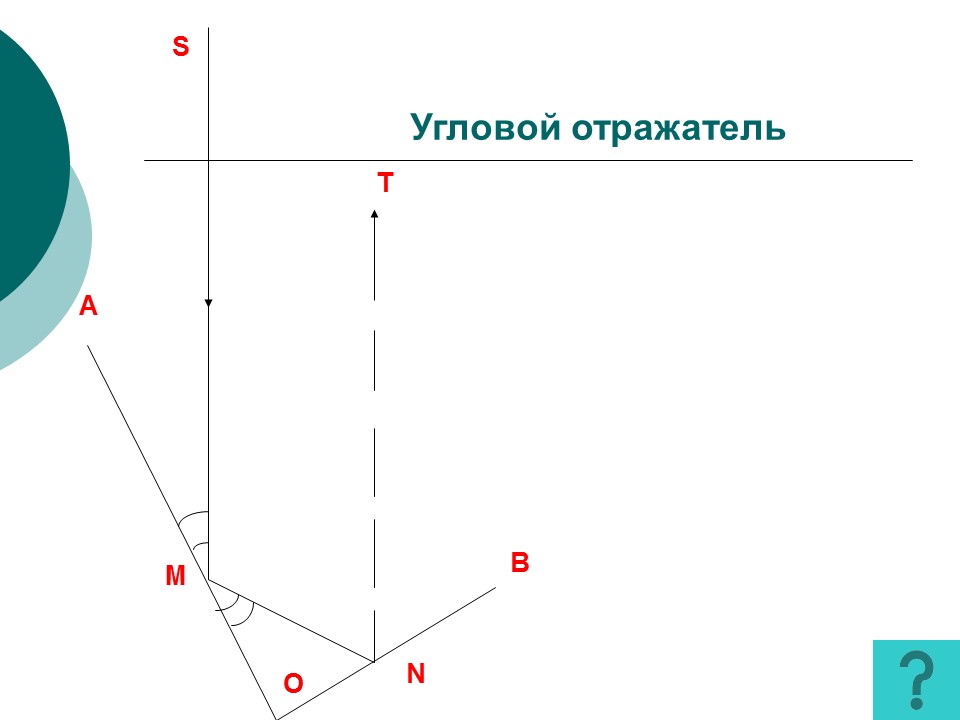 Уголковый отражатель геометрия 7 класс презентация