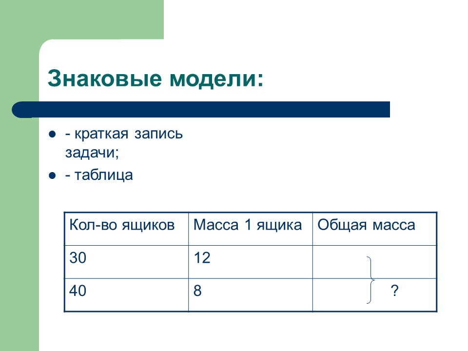 Методы решения текстовых задач