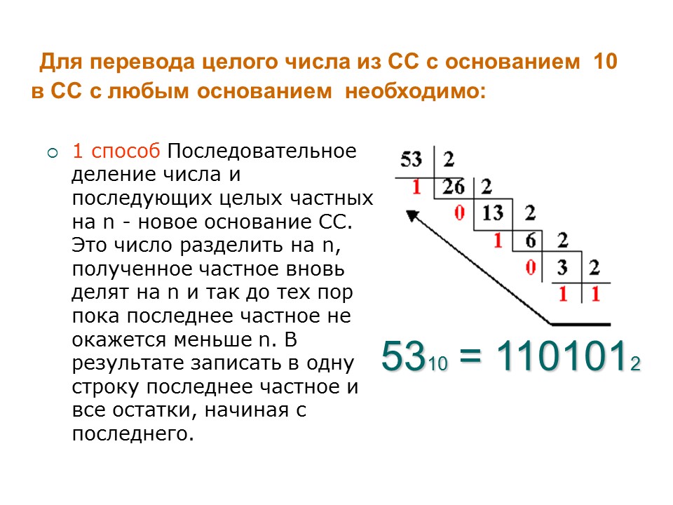 Сколько единиц в двоичной записи