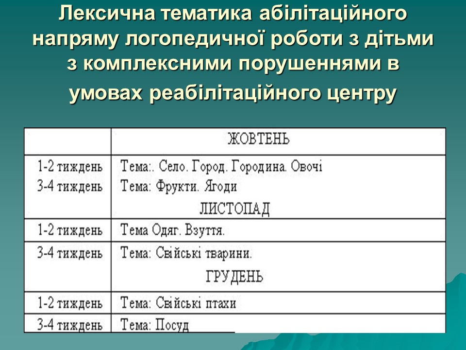 Логопедична робота з дітьми з комплексними порушеннями в умовах центру соціальної реабілітації 2