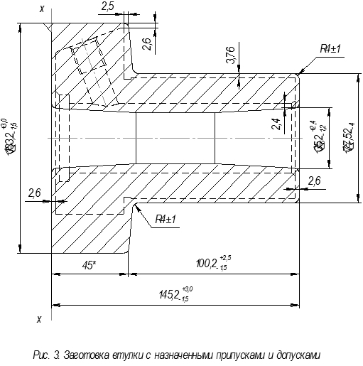 Технологическая карта втулки