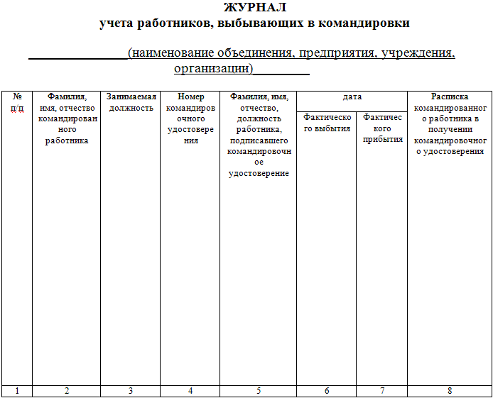 Журнал командировок образец