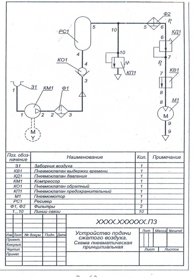 Схема пневматическая принципиальная чертеж