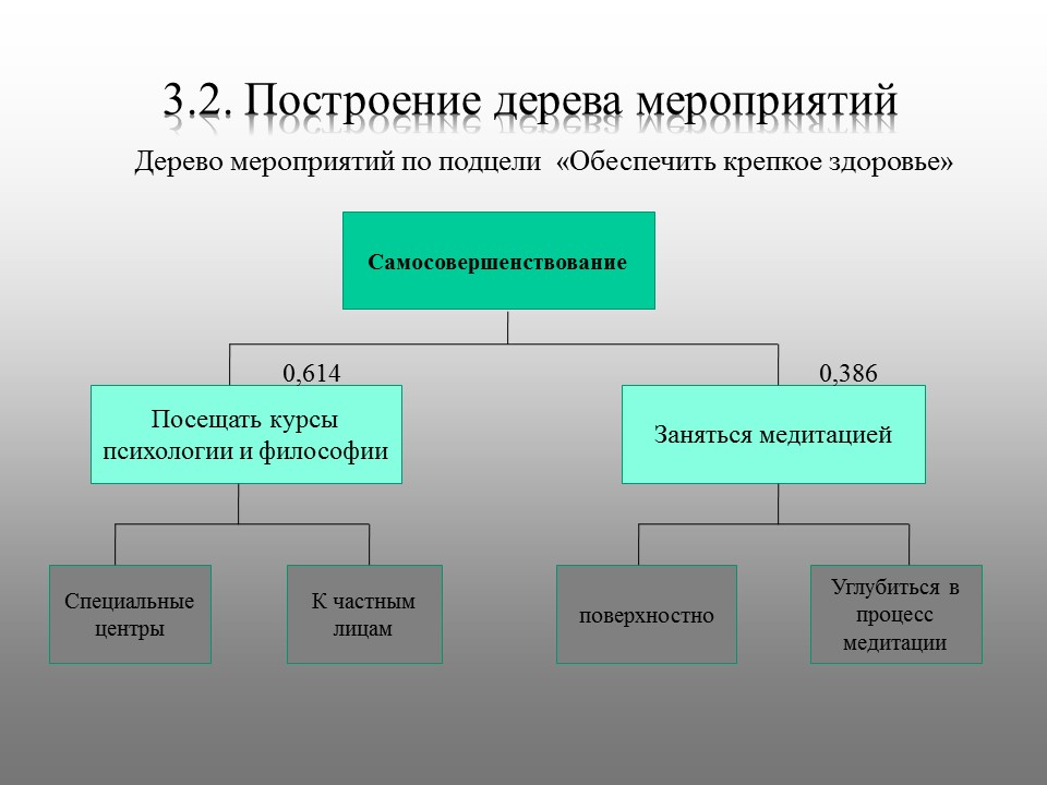 Бросить курить