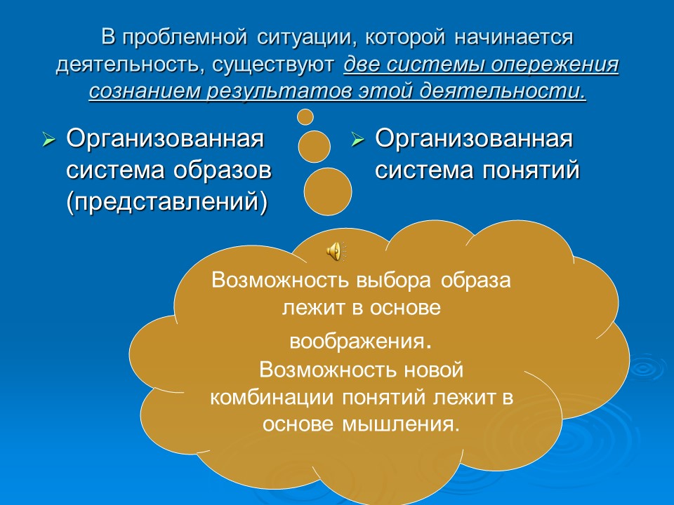 Понятие о воображении его основных видах и процессах