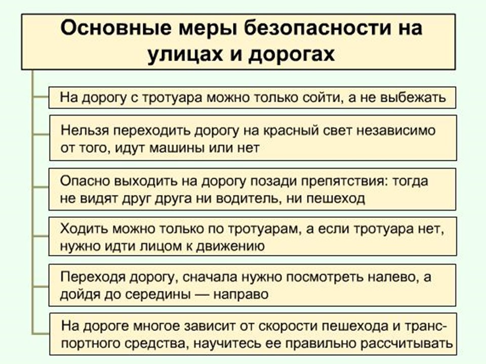 Улица полна неожиданностей