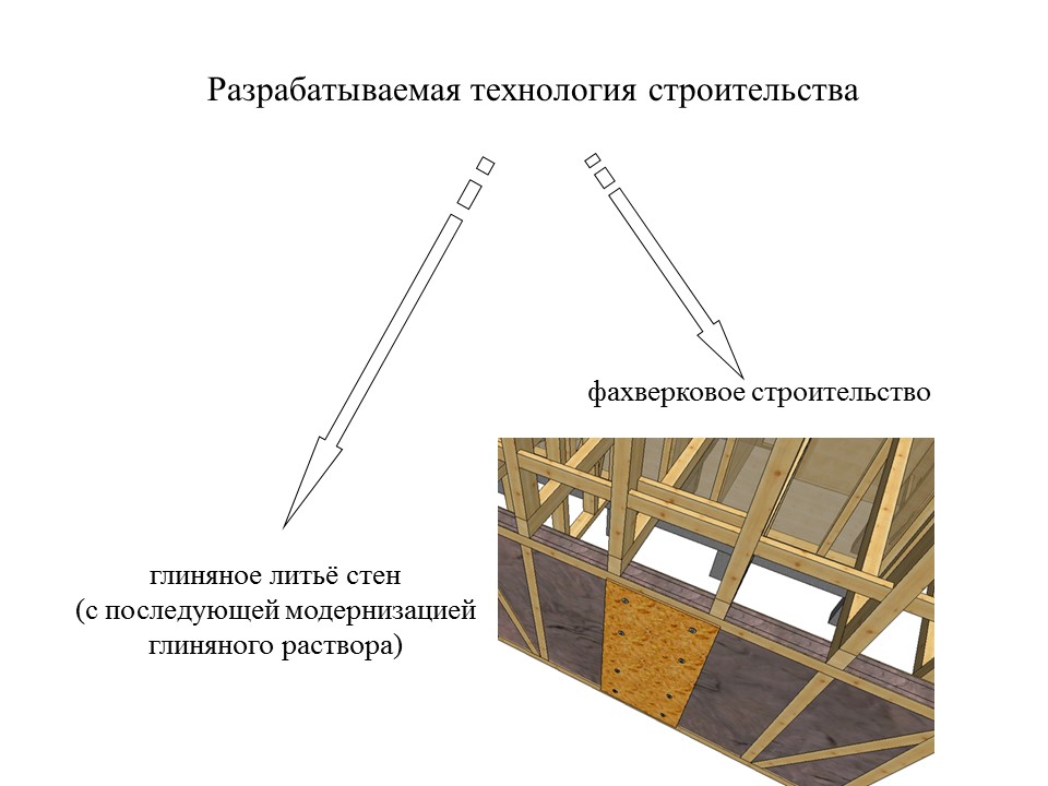 Малоэтажное строительство фахверковых домов с глинобетонным заполнением стен